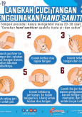 Langkah Cuci Tangan Menggunakan Hand Sanitizer